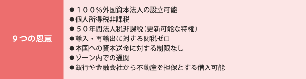 ●１００％外国資本法人の設立可能●個人所得税非課税
	●５０年間法人税非課税（更新可能な特権） ●輸入・再輸出に対する関税ゼロ●本国への資本送金に対する制限なし●ゾーン内での通関	●銀行や金融会社から不動産を担保とする借入可能